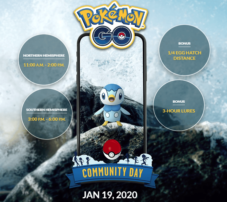 Pokemon Go January Community Day Event