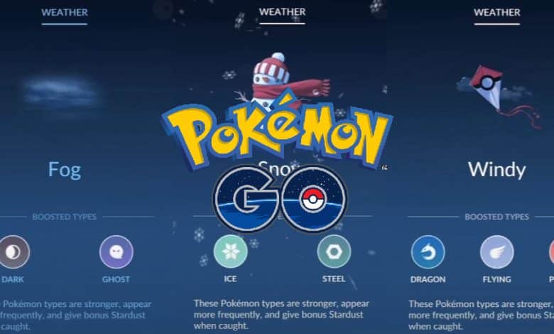 weather boost chart for pokemon go printable 2022 - Google Search