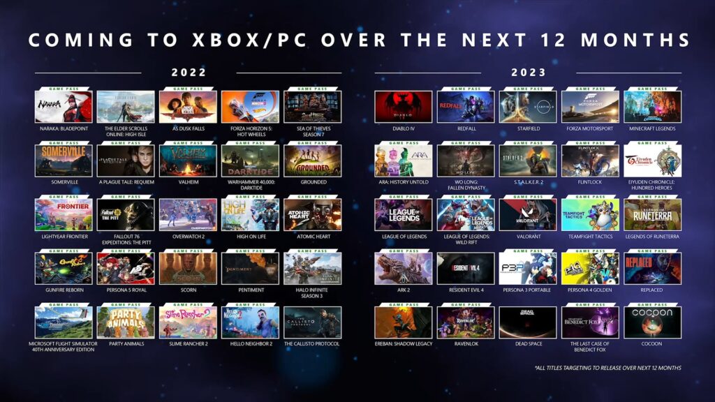 xbox-pc-games-coming-12-months-1024x576.jpg