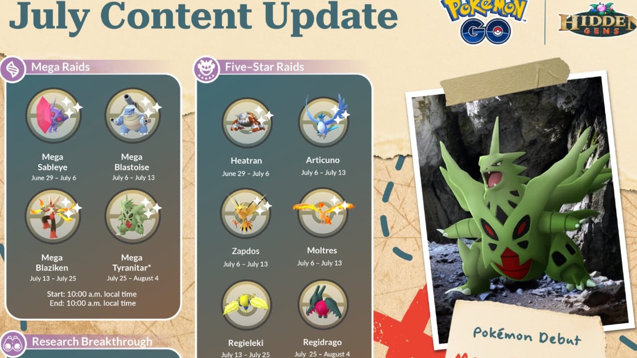 Pokemon Go July 2023 Content Update Infographic Doesn't Show Shadow